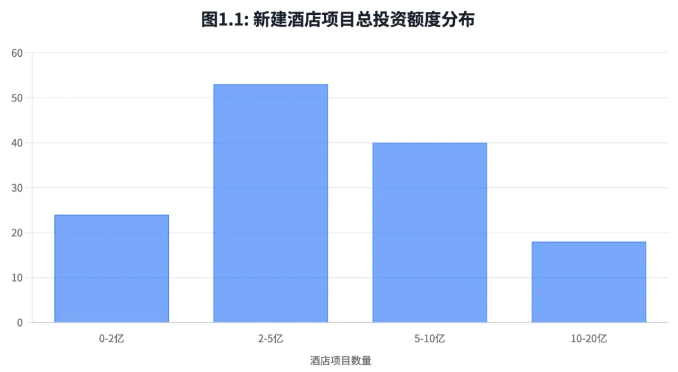 uploads/0729/175375438759915657.png image.png