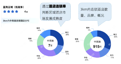 uploads/0718/175280384958079919.png image.png