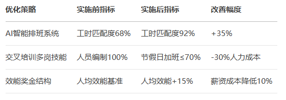 uploads/0704/1751594311101957178.png image.png