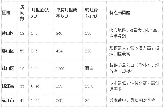 uploads/0820/1755659851167694009.png image.png