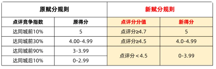 uploads/0815/175522181825952181.png image.png