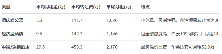 uploads/0807/1754538359165760509.png image.png