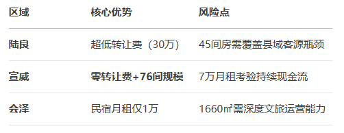 uploads/0806/1754451048185545789.png image.png