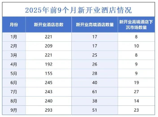 uploads/1029/1761703251200217062.png image.png