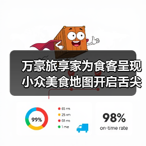万豪旅享家为食客呈现小众美食地图开启舌尖踏春之旅(图1) 万豪旅享家为食客呈现小众美食地图开启舌尖踏春之旅(图1)