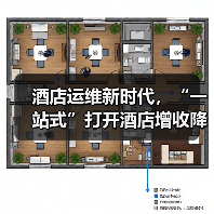 酒店运维新时代,“一站式”打开酒店增收降耗的新格局(图3) 酒店运维新时代,“一站式”打开酒店增收降耗的新格局(图3)