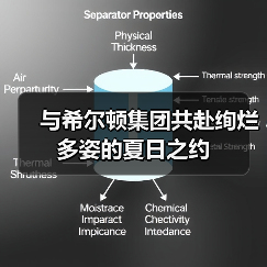 与希尔顿集团共赴绚烂多姿的夏日之约(图4) 与希尔顿集团共赴绚烂多姿的夏日之约(图4)