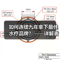 如何连续九年拿下最佳水疗品牌？——详解香港东方水汇桑拿的领先地位（图1）