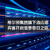 希尔顿集团旗下酒店邀宾客开启惬意春日之旅(图1) 希尔顿集团旗下酒店邀宾客开启惬意春日之旅(图1)