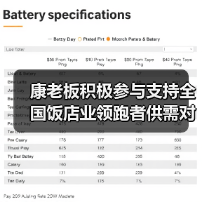 康老板积极参与支持全国饭店业领跑者供需对接项目(图4) 康老板积极参与支持全国饭店业领跑者供需对接项目(图4)