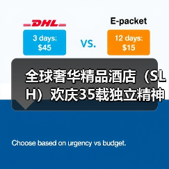 全球奢华精品酒店（SLH）欢庆35载独立精神 2025年实现破纪录增长（图3）