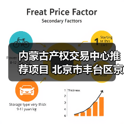 内蒙古产权交易中心推荐项目 北京市丰台区京蒙大厦部分优质区域出租(图2) 内蒙古产权交易中心推荐项目 北京市丰台区京蒙大厦部分优质区域出租(图2)