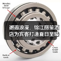 邂逅浪漫,锦江丽笙酒店为宾客打造夏日至臻婚礼体验(图3) 邂逅浪漫,锦江丽笙酒店为宾客打造夏日至臻婚礼体验(图3)