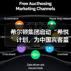 希尔顿集团启动“希悦”计划,为中国宾客量身打造舒心境外游(图3) 希尔顿集团启动“希悦”计划,为中国宾客量身打造舒心境外游(图3)