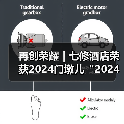 再创荣耀 | 七修酒店荣获2024门墩儿“2024年度最佳人气网红酒店”奖（图3）