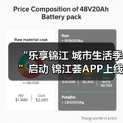 “乐享锦江 城市生活季”启动 锦江荟APP上线五五购物节专题活动(图4) “乐享锦江 城市生活季”启动 锦江荟APP上线五五购物节专题活动(图4)