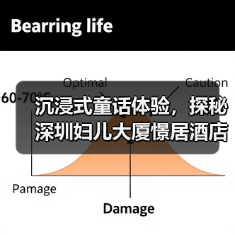 沉浸式童话体验,探秘深圳妇儿大厦憬居酒店儿童友好客房(图4) 沉浸式童话体验,探秘深圳妇儿大厦憬居酒店儿童友好客房(图4)