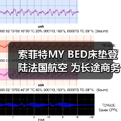 索菲特MY BED床垫登陆法国航空 为长途商务舱带来云端法式睡眠艺术（图2）