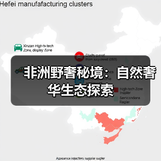 非洲野奢秘境:自然奢华生态探索(图1) 非洲野奢秘境:自然奢华生态探索(图1)