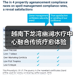 越南下龙湾幽澜水疗中心融合传统疗愈体验（图4）