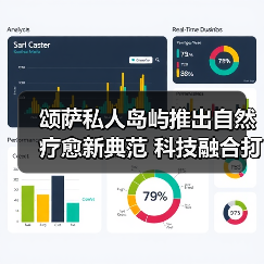 颂萨私人岛屿推出自然疗愈新典范 科技融合打造沉浸式康养体验(图4) 颂萨私人岛屿推出自然疗愈新典范 科技融合打造沉浸式康养体验(图4)