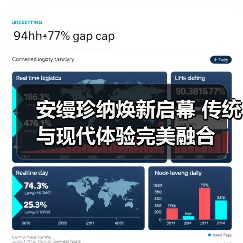 安缦珍纳焕新启幕 传统与现代体验完美融合（图4）