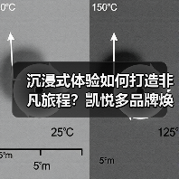 沉浸式体验如何打造非凡旅程？凯悦多品牌焕新（图3）