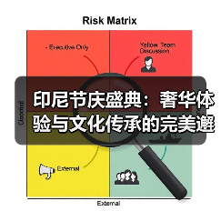 印尼节庆盛典:奢华体验与文化传承的完美邂逅(图4) 印尼节庆盛典:奢华体验与文化传承的完美邂逅(图4)