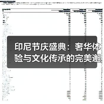 印尼节庆盛典:奢华体验与文化传承的完美邂逅(图1) 印尼节庆盛典:奢华体验与文化传承的完美邂逅(图1)