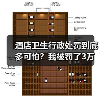 酒店卫生行政处罚到底多可怕？我被罚了3万块才搞明白（图1）