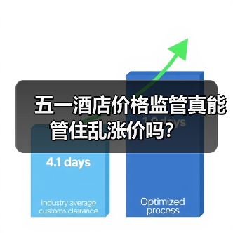 五一酒店价格监管真能管住乱涨价吗?(图1) 五一酒店价格监管真能管住乱涨价吗?(图1)