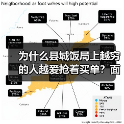 为什么县城饭局上越穷的人越爱抢着买单？面子经济与下沉市场（图4）