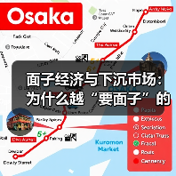 面子经济与下沉市场:为什么越“要面子”的人越赚不到钱?(图4) 面子经济与下沉市场:为什么越“要面子”的人越赚不到钱?(图4)