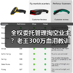 全权委托管理掏空业主?老王300万血泪教训(图1) 全权委托管理掏空业主?老王300万血泪教训(图1)
