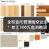 全权委托管理掏空业主?老王300万血泪教训(图4) 全权委托管理掏空业主?老王300万血泪教训(图4)