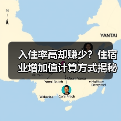 入住率高却赚少？住宿业增加值计算方式揭秘（图3）