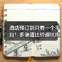 酒店预订别只看一个平台！多渠道比价避坑指南（图1）