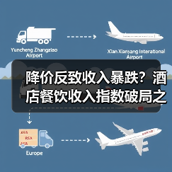降价反致收入暴跌?酒店餐饮收入指数破局之道(图1) 降价反致收入暴跌?酒店餐饮收入指数破局之道(图1)