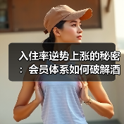 入住率逆势上涨的秘密:会员体系如何破解酒店低复购困局(图1) 入住率逆势上涨的秘密:会员体系如何破解酒店低复购困局(图1)