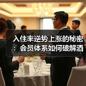 入住率逆势上涨的秘密:会员体系如何破解酒店低复购困局(图3) 入住率逆势上涨的秘密:会员体系如何破解酒店低复购困局(图3)