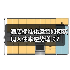 酒店标准化运营如何实现入住率逆势增长?(图3) 酒店标准化运营如何实现入住率逆势增长?(图3)