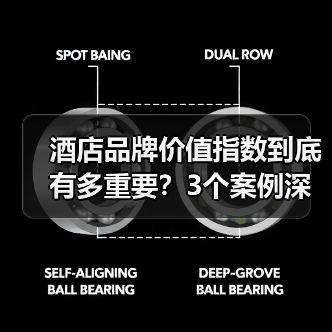 酒店品牌价值指数到底有多重要？3个案例深度解析（图1）