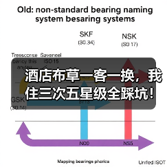 酒店布草一客一换，我住三次五星级全踩坑！为啥？（图1）