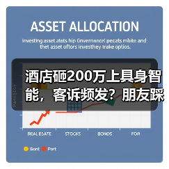 酒店砸200万上具身智能，客诉频发？朋友踩坑教训曝光（图2）