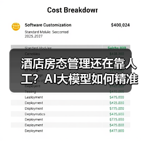 酒店房态管理还在靠人工?AI大模型如何精准调价?(图3) 酒店房态管理还在靠人工?AI大模型如何精准调价?(图3)