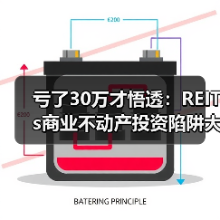 亏了30万才悟透：REITs商业不动产投资陷阱大揭秘（图2）