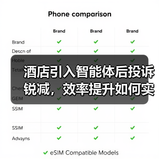 酒店引入智能体后投诉锐减,效率提升如何实现?(图3) 酒店引入智能体后投诉锐减,效率提升如何实现?(图3)