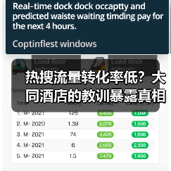 热搜流量转化率低？大同酒店的教训暴露真相（图2）
