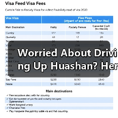 Worried About Driving Up Huashan? Here’s Your Complete Step-by-Step Survival Guide（图2）