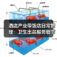 酒店产业带饭店日常管理：卫生出品服务细节实操指南（图1）